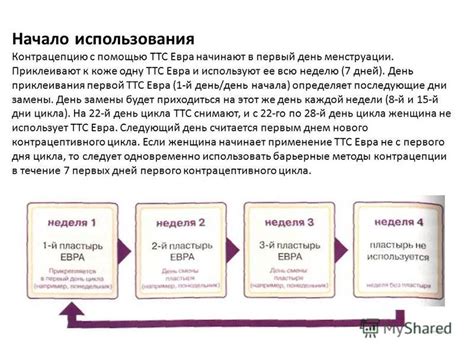 Применение ТТС сообщений