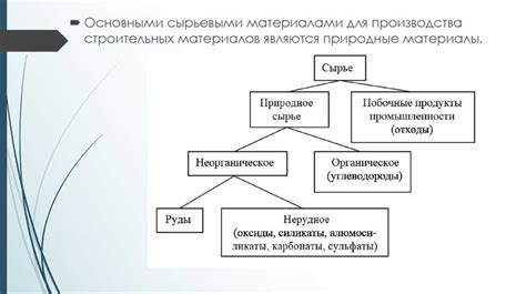 Применение Фтжб в различных сферах