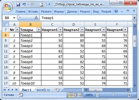 Применение альтернативной окраски строк таблицы