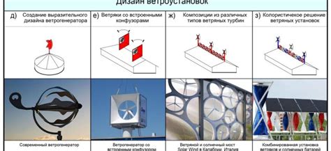 Применение альтернативных способов закрытия