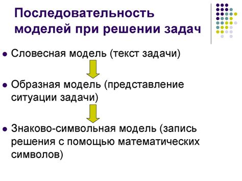 Применение арифметических моделей в решении задач