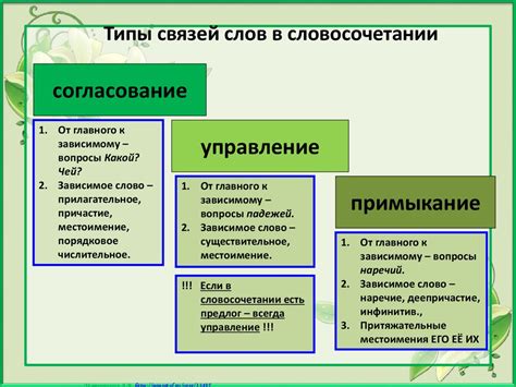 Применение вид связи примыкание в различных стилях