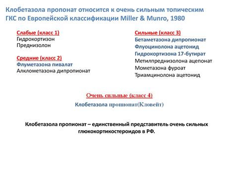 Применение глюкокортикостероидов в медицине