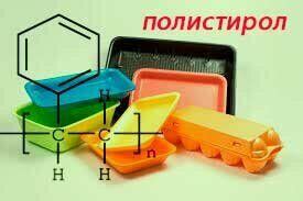 Применение интегративного свойства в различных сферах