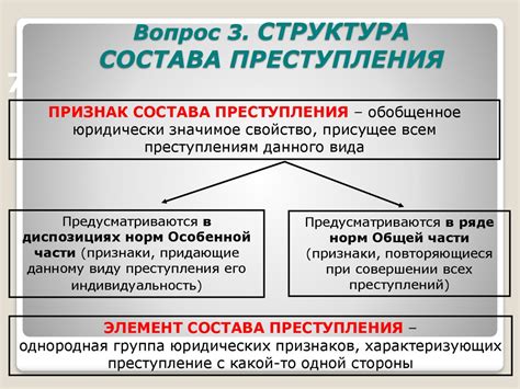 Применение и значение закона реферата