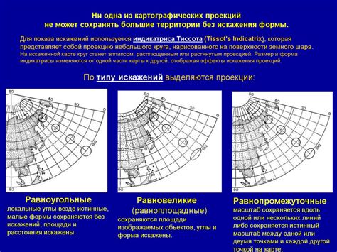 Применение картографических анимаций