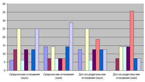 Применение комплексной экспертизы