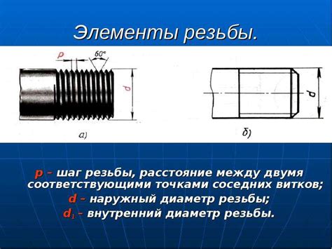 Применение левой резьбы