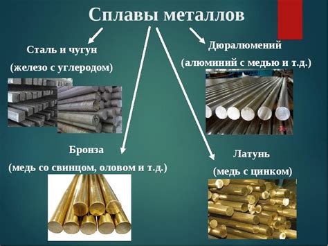 Применение лудки металла в производстве