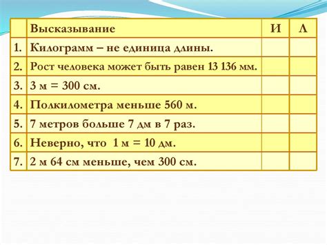 Применение масштаба 1:20000 в архитектурных планировках