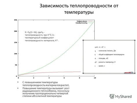 Применение неподвижного воздуха