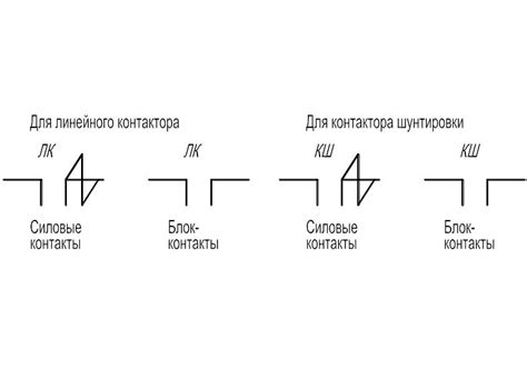 Применение обозначений