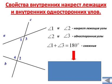 Применение одностороннего угла в архитектуре