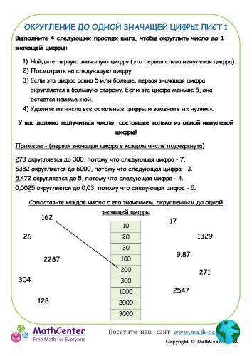 Применение округления до одной значащей цифры