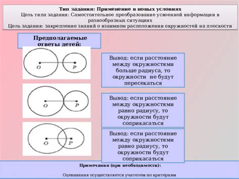 Применение окружностей в разных областях: