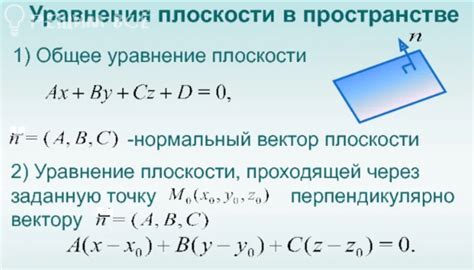 Применение плоскости, проходящей через точку в реальной жизни