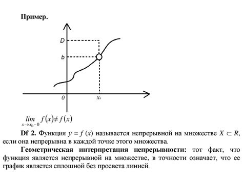 Применение пределов в математике и физике