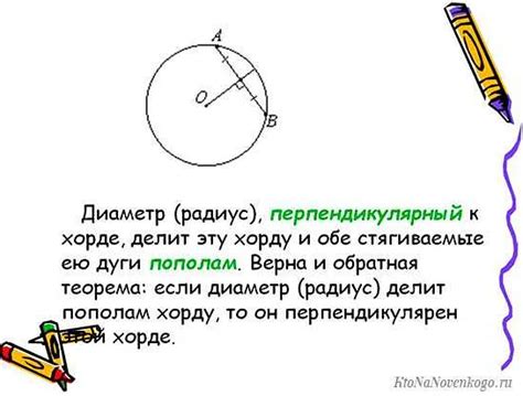 Применение радиуса в геометрии