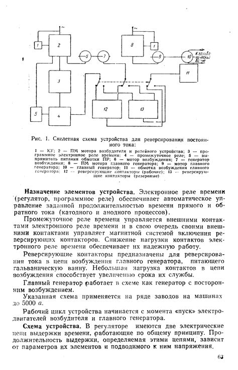 Применение реверсирования