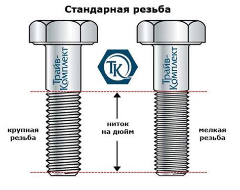 Применение резьбы RP1/2