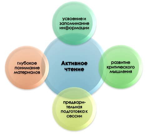 Применение справочной литературы в академическом и научном контексте