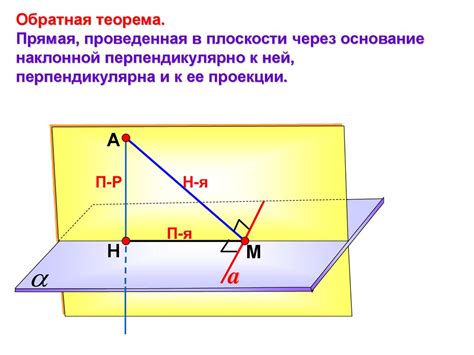 Применение теоремы о знаке