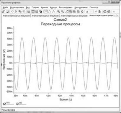 Применение унифицированного выходного сигнала в электронике