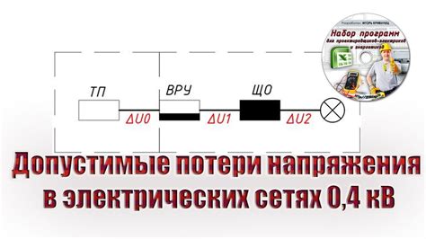 Применение уровня напряжения 0,4 кВ