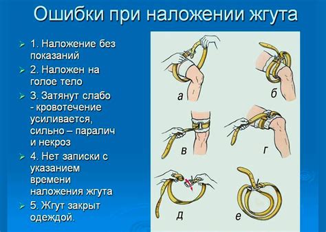 Применение холода для остановки кровотечения при глубоком порезе на пальце