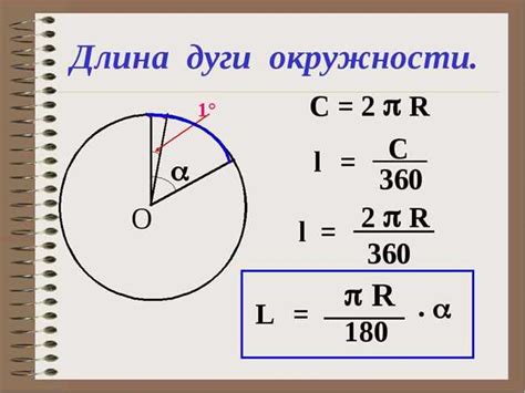 Применение целочисленной длины