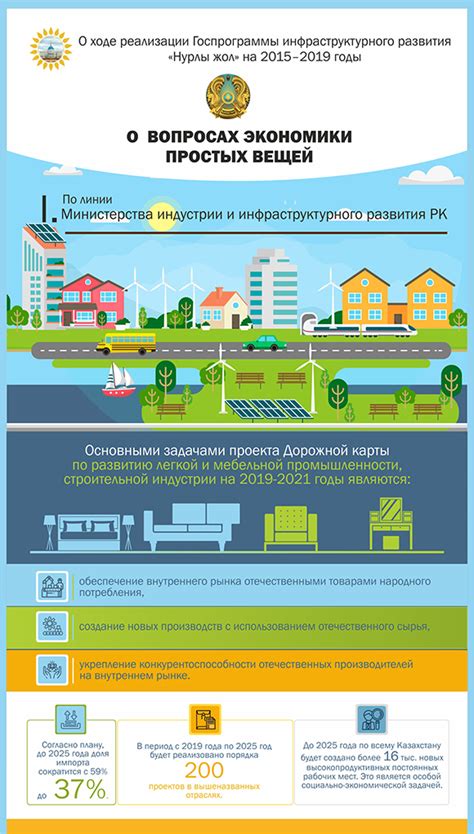 Применение эмали легкой очистки в мебельной промышленности