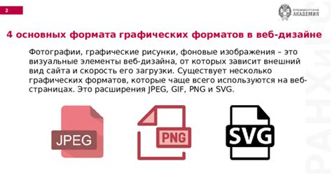 Применение SVG формата в веб-дизайне