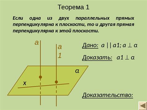 Пример: перпендикулярные точки в плоскости