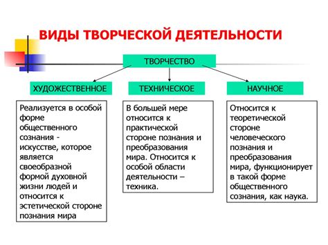 Примеры, иллюстрирующие важность деталей