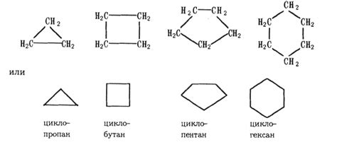 Примеры алициклических углеводородов