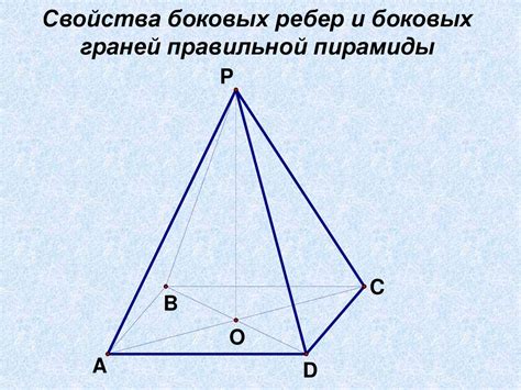 Примеры боковых ребер