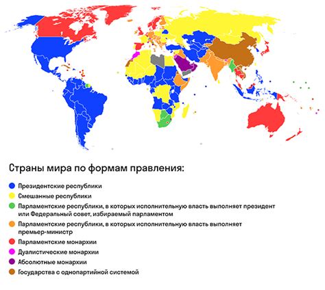 Примеры верховных королей в разных странах