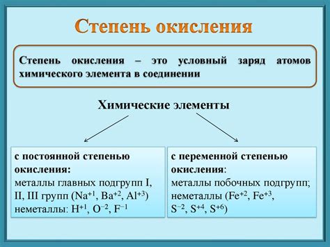 Примеры веществ с отрицательной степенью окисления