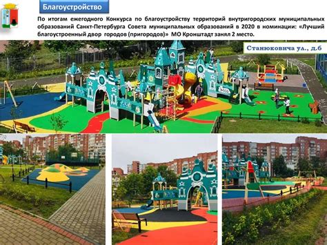 Примеры внутригородских территорий