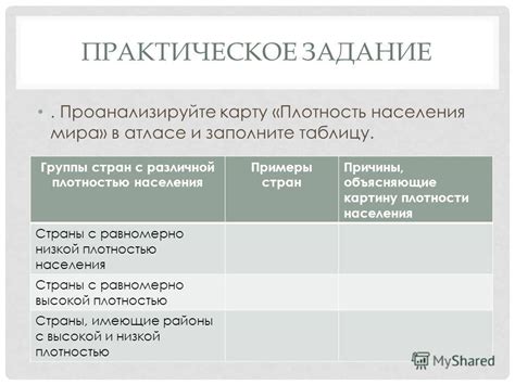 Примеры городов или регионов, которые включают почетных жителей в свои списки