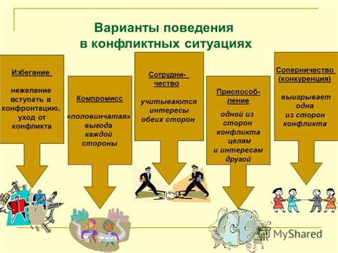 Примеры грубого поведения в различных ситуациях