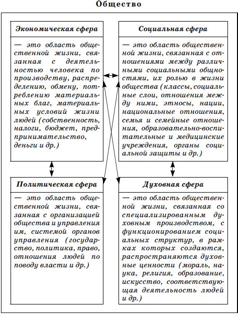 Примеры известных медийных личностей и их вклад в различные сферы общественной жизни