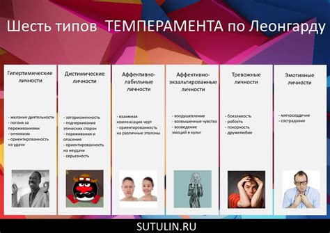 Примеры известных образованных личностей