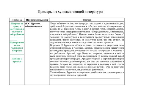 Примеры из современной литературы и фильмов