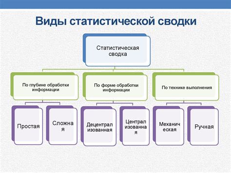 Примеры использования "неопосредованно"