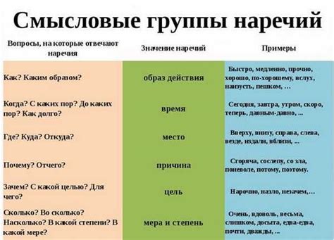 Примеры использования "не факуюсь" в разговорной речи