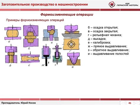 Примеры использования "скорехонько"