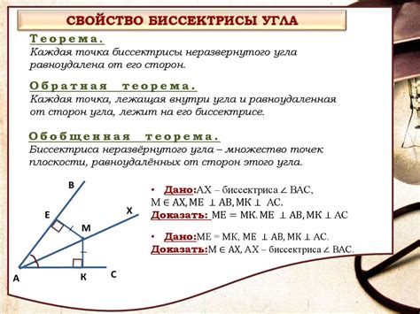 Примеры использования биссектрисы угла