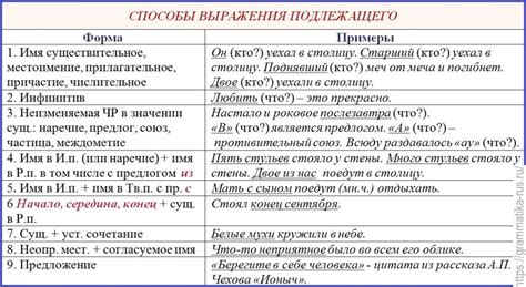 Примеры использования выражения "Отпетушили" в современной речи