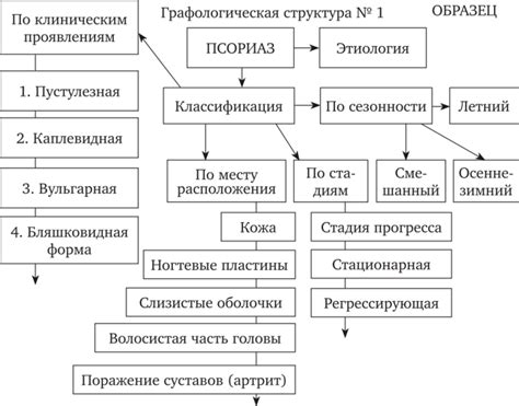 Примеры использования выражения "проиграл" в различных ситуациях